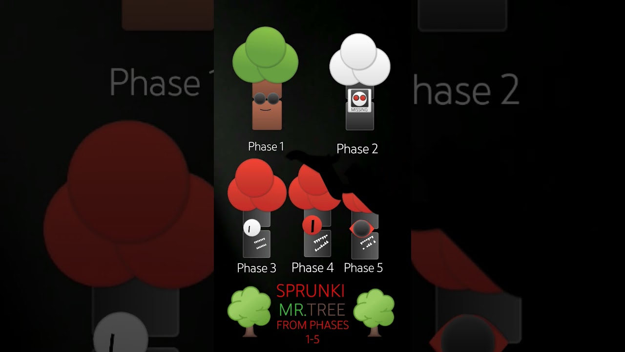 SPRUNKI MR. TREE ALL PHASES IN SCRUNKLY PHASE 1-5 