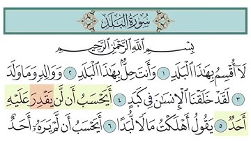 سورة البلد آية (٥-٧)
