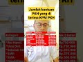 Jumlah Bantuan per Katagori KPM PKh