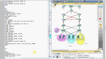 Building the Prototype Network 7 3 2