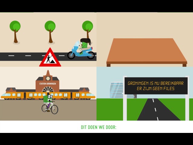 Groningen Bereikbaar - Introductiefilm (ondertiteld)
