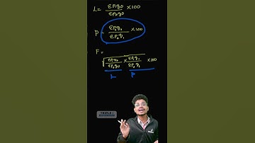 Master Index Numbers! Weighted Aggregate Method Explained Easily