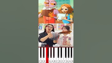 Please Pour it Properly | Animation Vs Real (@lupdup) - Octave Piano Tutorial