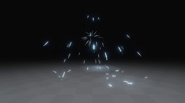 Sparks Particle Package
