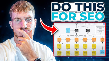 My Secret SEO Framework [grow SaaS MRR using this]