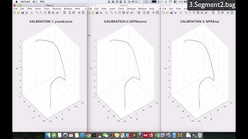 Using Gaussian Process Regression and ICP in Extrinsic Calibration
