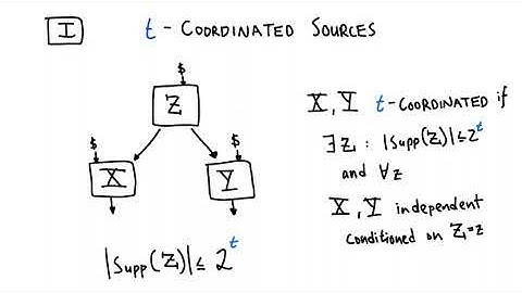 Randomness Extraction from Somewhat Dependent Sources