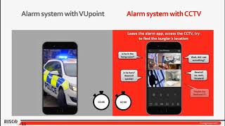 VUpoint and your Customers: Webinar