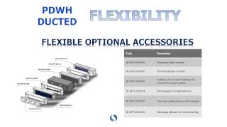 SK2014 Presentation Video PDWH HSTAT DUCTED