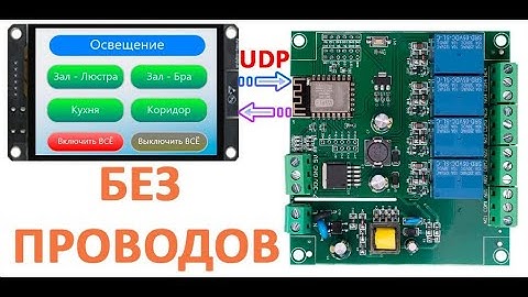 Управление реле по UDP: Беспроводное решение с ESP8266, ESP32 и Easy HMI.