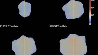 viscous hydrodynamics from RHIC to LHC energies