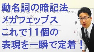 【高校英語】501動名詞/目的語にVingをとる語句11個も！暗記法