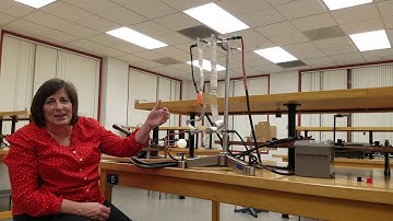 Magnetic Force on Two Wires