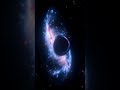 Milkey way Galaxy
