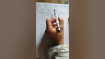 What is the machine epsilon ? #machieepsilon #floatingpointnumbers #eevibes