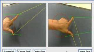 Stereo Finger Tip Tracking & Find Epipolar Line