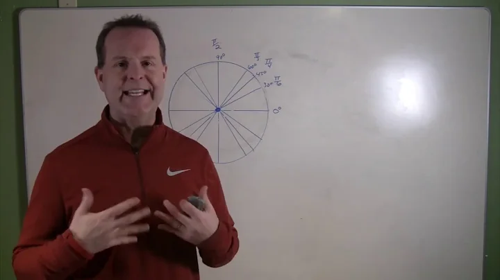 Drawing Angles in Standard Position