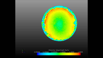 Pipe cross-section flow contour