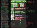 ワードウルフ「さなだ違い編」