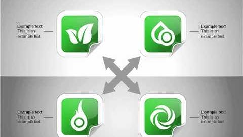 Ecology Stickers Collection