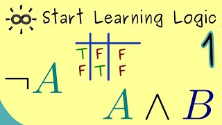 Start Learning Logic 1 | Logical Statements, Negations and Conjunction