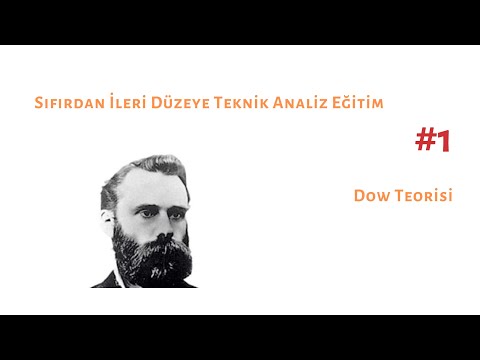 Video: Analiz süreci nedir ve neden önemlidir?