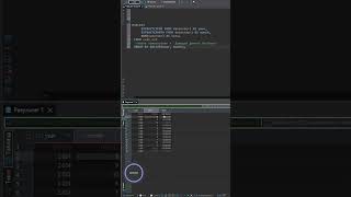 ROLLUP в PostgreSQL — иерархическая группировка данных #sql #shorts #postgresql