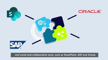 Documentum Overview - Infobuilder