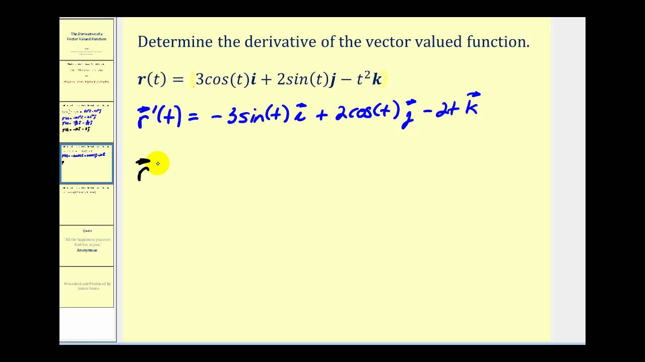 How to Calculate a Basic Derivative of a Function 9 Steps