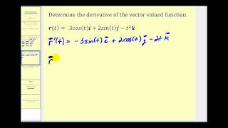 The Derivative of a Vector Valued Function