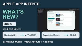 App Intents in iOS 27: Background Work, Shortcuts & AI