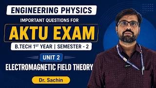 Engineering Physics Important Questions for AKTU Exam 2026 | Unit 2 Electromagnetic Field Theory |