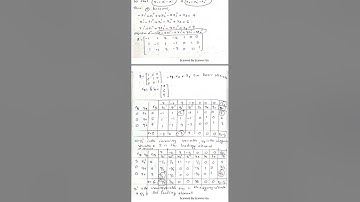 Unrestricted variables