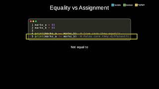 Comparison Operators in Python
