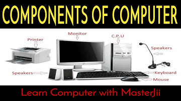 Components of Computer System - An Introduction to CPU, I/O Devices | Computer awareness - Lesson 4