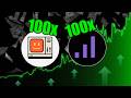 2 AI Coins That Could 100x In The Next Bull Run!