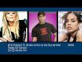 Miniature de la vidéo de la chanson Can You Feel This (Kd Vocal Mix)