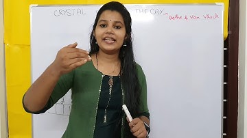 CRYSTAL FIELD SPLITTING THEORY FOR IIT JEE ,NEET ,CSIR NET,IIT JAM,SET