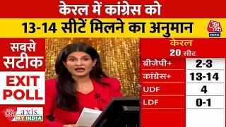 Lok Sabha Election Exit Poll 2024: केरल में खुलने जा रहा भाजपा का खाता | BJP | Kerala | Congress