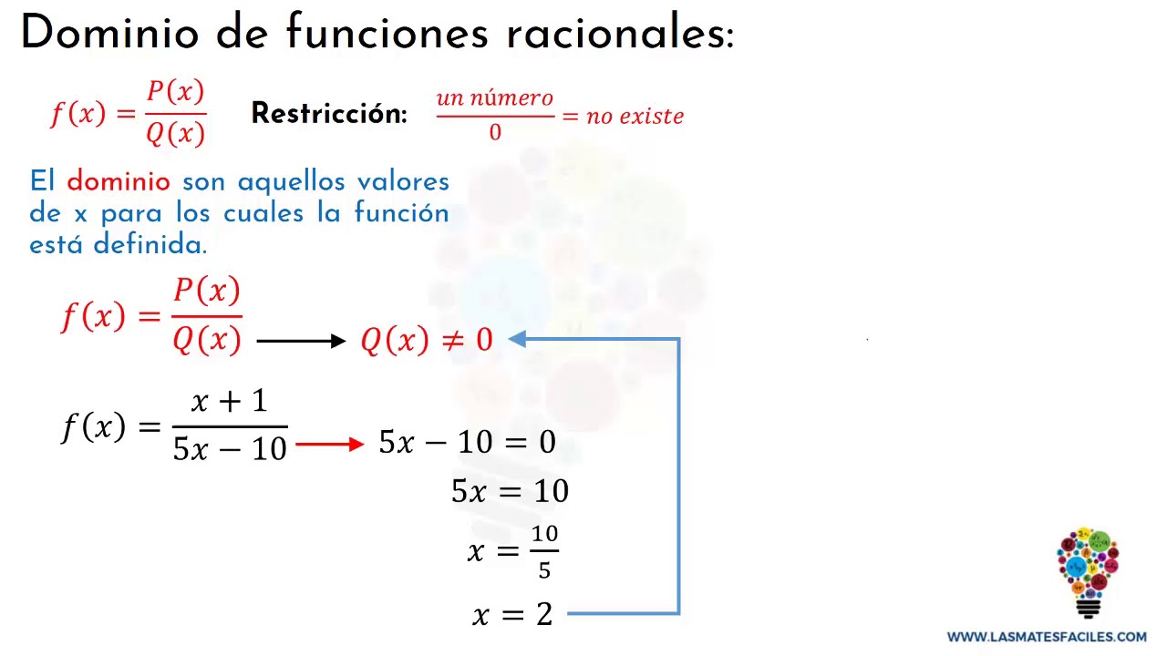 Calcular dominio y recorrido de una funcion