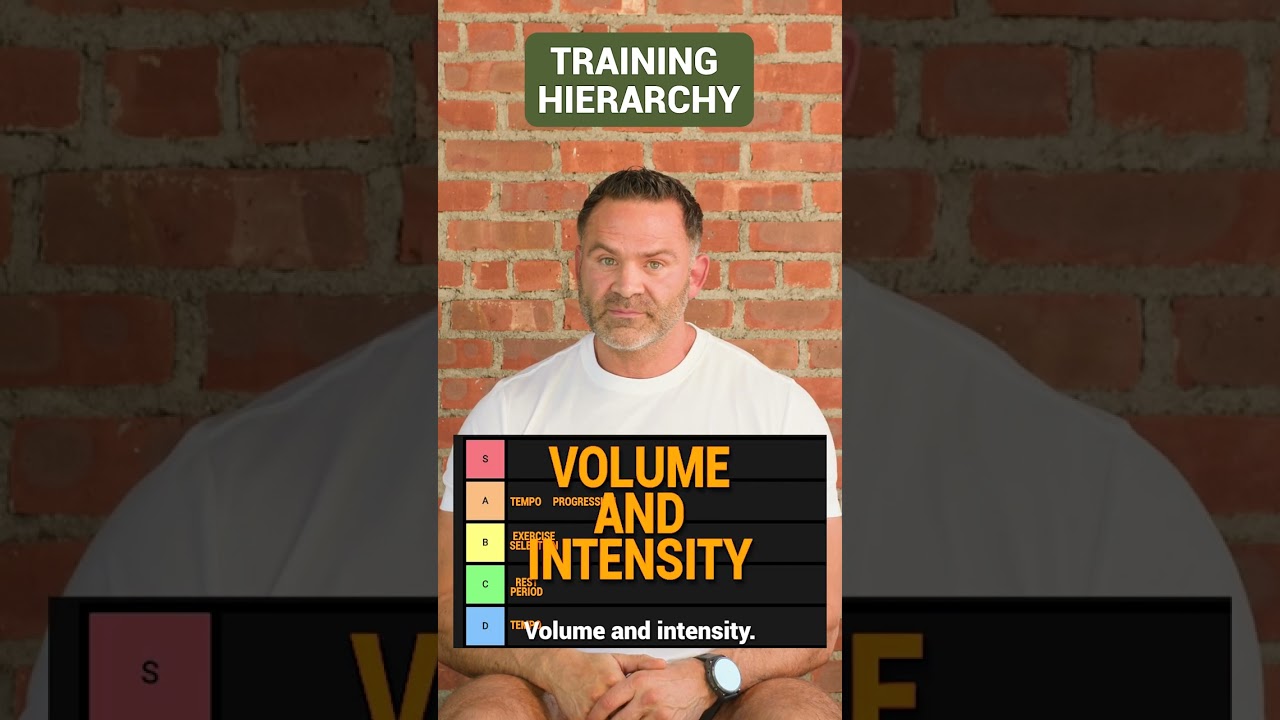Ranking the most important training variables from worst to best: