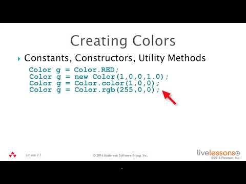 2 1 Use Color, Text, And Font Javafx Programming Livelessons, Part I Video  Training - Youtube