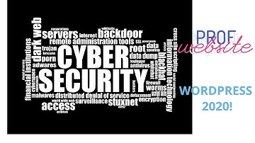 Website beveiligen tegen Wordpress hackers. 2020! prefix en login.