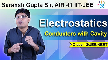 Conductors | Electrostatics | Electrical Conductor | Electric Charges and Fields | Charge in Physics