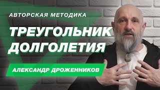 Методика Треугольник Долголетия - Александр Дроженников