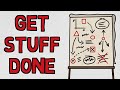Implementation Intentions and Coping Plans Quiz