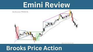 Emini Review  Tuesday October 28 2025  Joseph Imbornone
