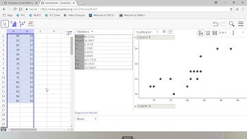 Linear Regression Correlation in Geogebra