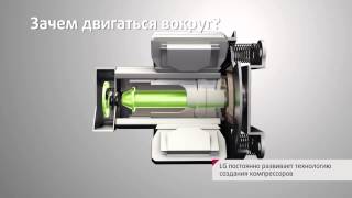 видео Газовый холодильник: принцип работы и производители