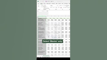 The fastest way to delete blank rows #excel #exceltips #exceltricks #microsoft